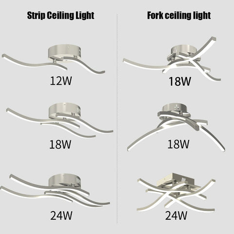 LED Ceiling Lights For Living Room - Fort Decor